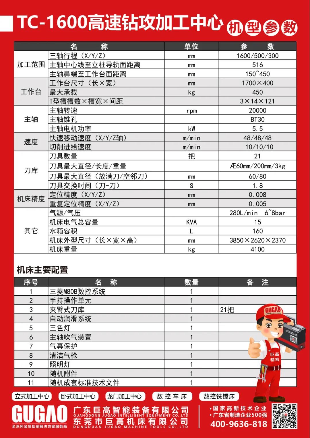 TC1600定柱型立式加工中心-5G加工神器(圖2)