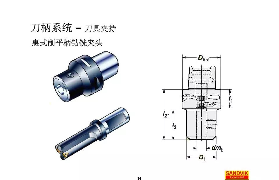 40張圖解加工中心的刀柄系統(tǒng)，聰明人都收藏了(圖34)