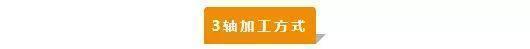 【新手必看】3軸、3+2軸、5軸加工的區別是什么？(圖1)